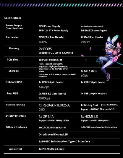 TOPC AMD R9 9955HX 7845HX/7945HX/ 8945HX/ R7 7745HX Gaming Motherboard 2*DDR5 2*M.2 2280 SSD 4*SATA3.0 WiFi6E BT5.3 Computer
