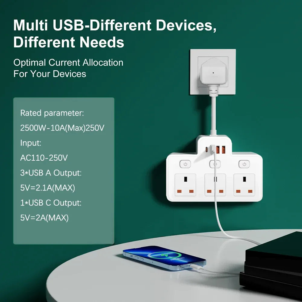 UK Plug AC Power Strip Wall Mounted Independent Switch Socket European Standard Plug With USB C Ports Charging Network Filter