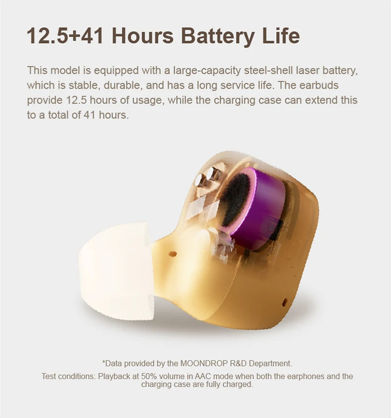 MOONDROP Pudding TWS earphones True Wireless Stereo ANC AI ENC LHDC-V 10mm Dynamic Driver，Bluetooth 6.0 with AI noise reduction