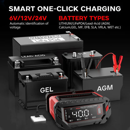 HTRC 40A Car Battery Charger 6V 12V 24V Charger for Lithium LiFePO4 Lead-acid AGM GEL Battery 9-stage Car Motorcycle Charger