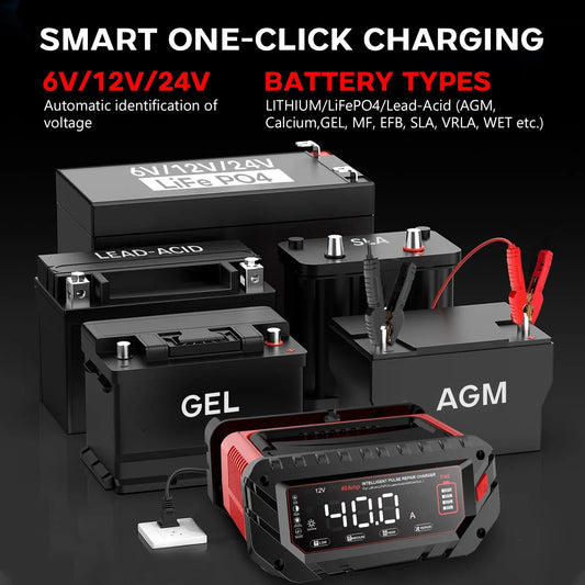 HTRC 40A Car Battery Charger 6V 12V 24V Charger for Lithium LiFePO4 Lead-acid AGM GEL Battery 9-stage Car Motorcycle Charger