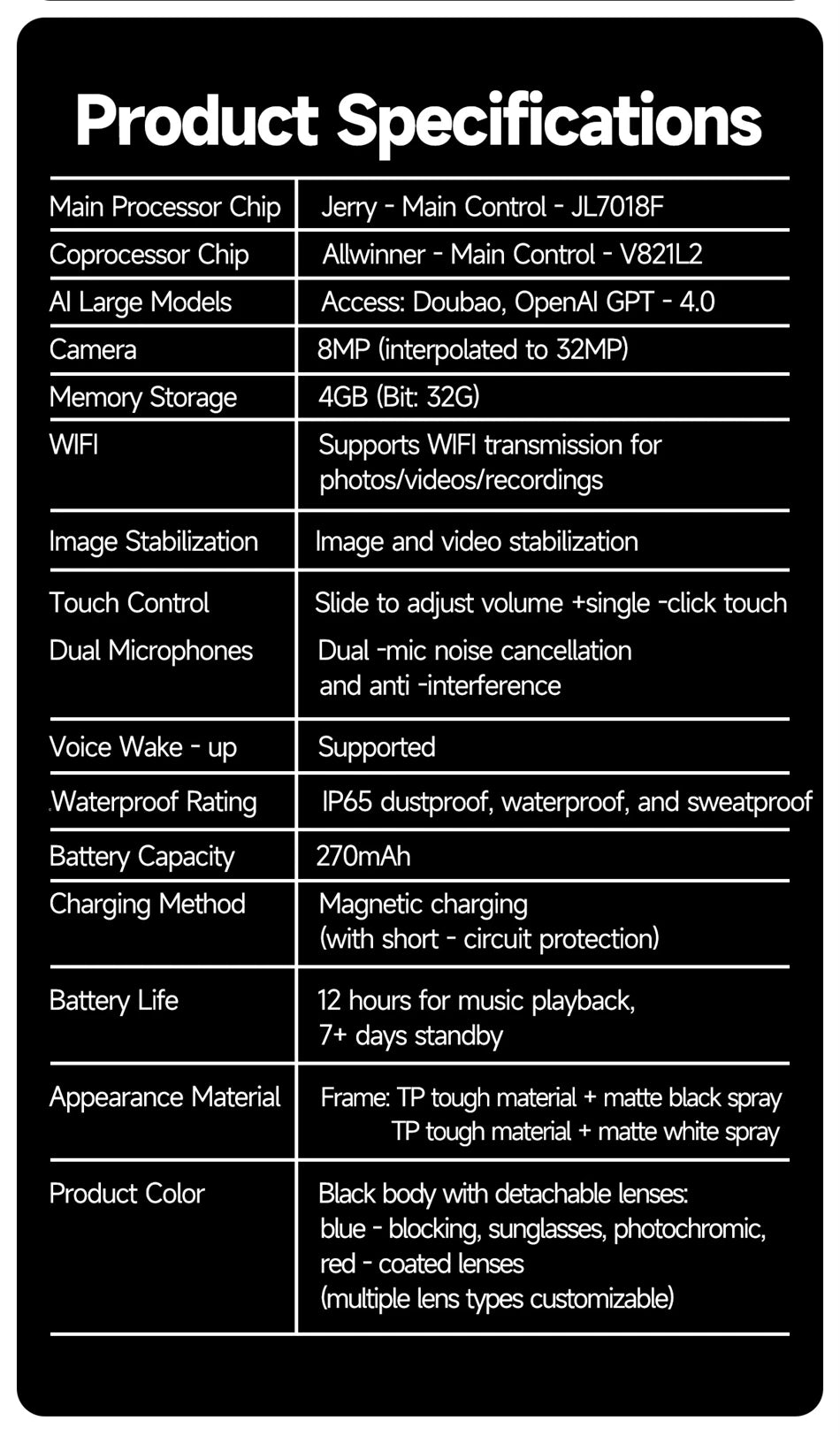 Lunettes intelligentes IA avec caméra 8 MP, enregistrement vidéo, traduction, appels Bluetooth et lecture de musique. Modèle unisexe.