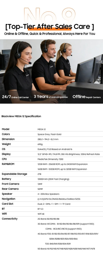 Blackview MEGA 12 Tablet 5G 12.2" 2.4K 120Hz Display Dimensity 7200 CPU IP69K Waterproof 50MP Camera 10000mAh Pad PC
