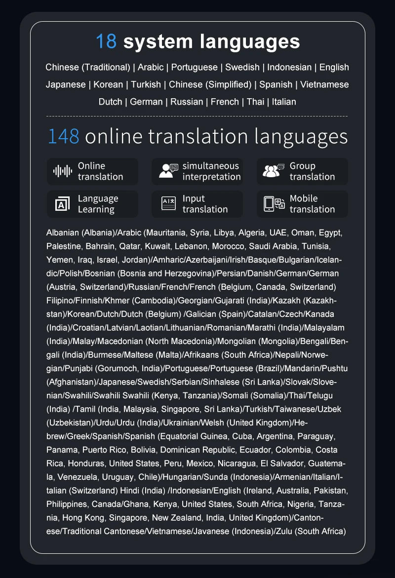 Scan Translation Machine Support 148 Language Translator Device AI Translator With ChatGPT Translator offlin Translation Tourism