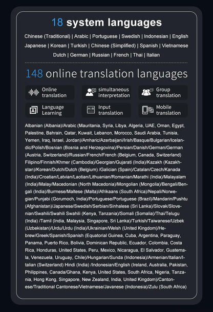 Scan Translation Machine Support 148 Language Translator Device AI Translator With ChatGPT Translator offlin Translation Tourism