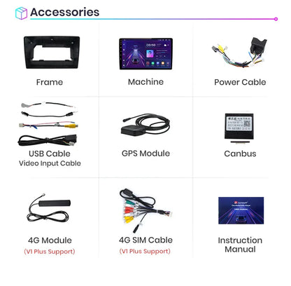 Junsun Wireless CarPlay Android Auto Car Radio For Citroen C5 2008 2009 2010-2017 RDS 4G WiFi GPS 2din BT Car accessories