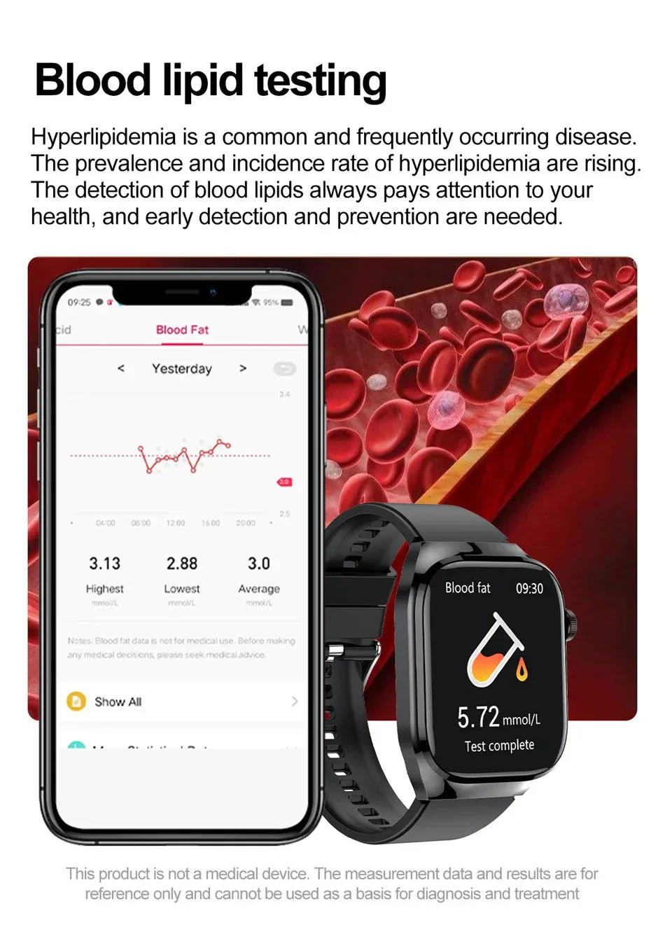 2026 New Professional-Grade Smart Watch Men ECG+PPG Uric Acid Body Fat Health Analysis IP68 Waterproof AMOLED Smartwatch Women