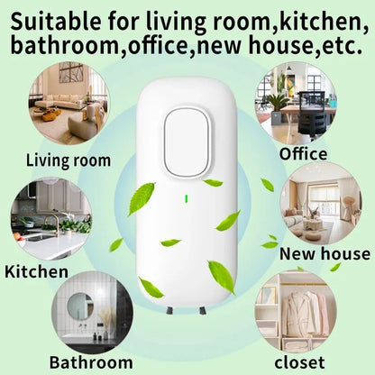 Mini Anion Purifier, Plug-in Air Purifier with Negative Ion Generator Odor Remove for Home, Toilte, Bedrooms, Bathrooms and Pet