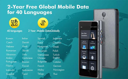 Timekettle Fluentalk T1 Portable Language AI Translator Photo/Offline/Online Smart Realtime Translation For Foreign Travel Study