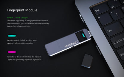 New 2.0 Fingerprint Encryption Solid State USB Flash Drive1TB/512GB/256GB Protection Data Privacy  Usb флешка  Pendrive