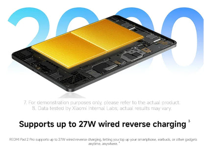 Xiaomi Redmi Pad 2 Pro Global Version Snapdragon 7s Gen 4 12.1" 2.5K Crystal clear Display 33W Fast Charging 12000mAh Battery