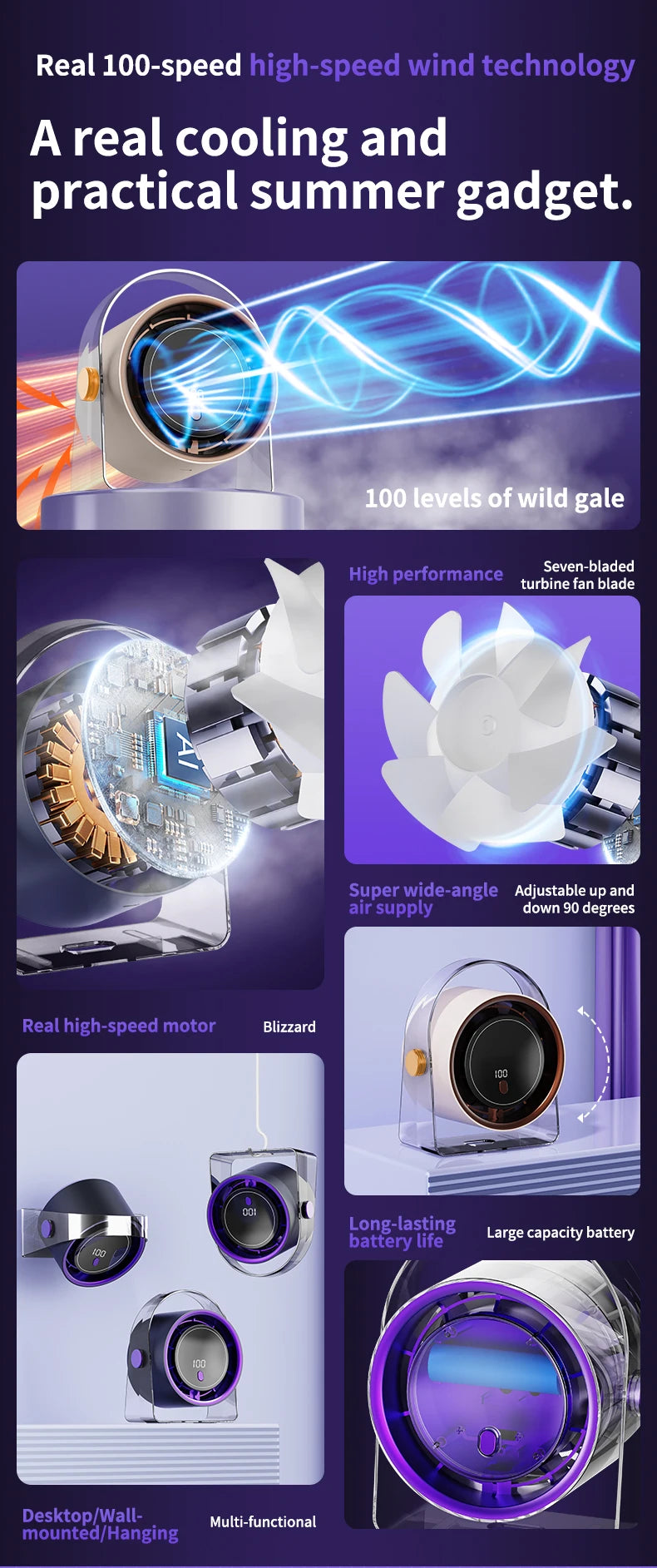 Portable Smart Electric Fan 100-speed Usb Small Fan Mini Office Dormitory Desktop Air Cooler Ceiling Fan Wall-mounted Air Cooler