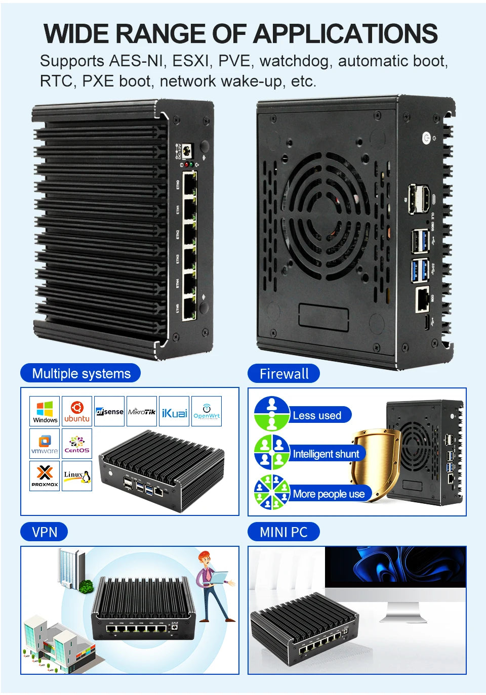Intel Pentium Gold 8505 Soft Router 6 Lans I226-V 2.5G Fanless Mini PC COM HD DP USB Type-C DDR5 SATA PfSense Firewall Appliance