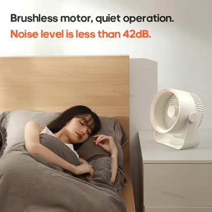 4000mAh Electric Fan Portable Cordless Air Circulator Desktop Wall Mount Ceiling Fan Air Cooler Home Silent Ventilation Fan