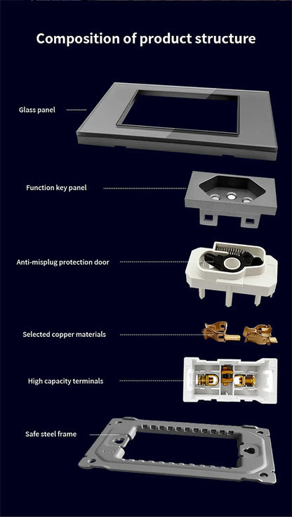 DELEFU 4*2 White Tempered Glass Brazil Standard Outlet with Double USB Type C Wall Power Socket Smart Switch Tuya Wifi 10A 20A