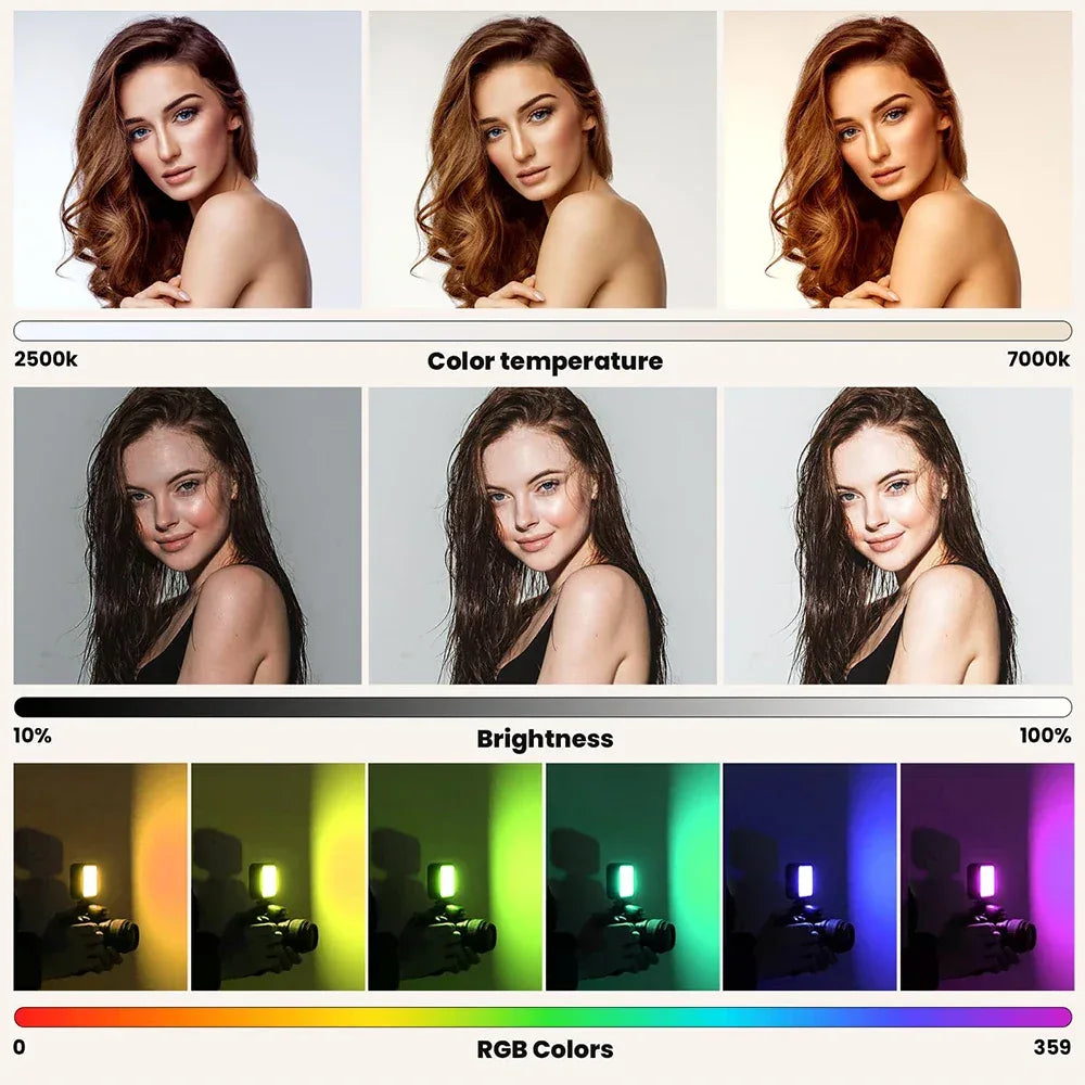 Pocket RGB Fill Light Portable LED Light Video Mini Fill Light For Camera Smartphone for GoPro Laptop Selfie Adjustable RGB Lamp