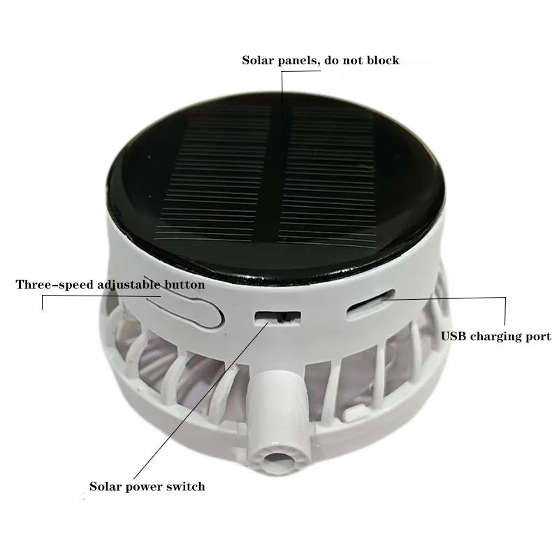 Summer Usb Solar Fan Baseball Cap for Men Women Mesh Adjustable Breathable Unisex Caps Quick Dry Running Hat Cap Outdoor Sports