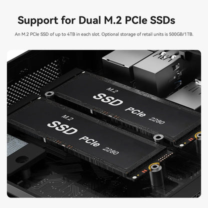 Beelink Mini PC SER5 Max AMD R7 6800U 7735HS R5 5500U R3 3200U 16G 500G NVME Windows Type-C Triple Screen Gamer Mini Computer