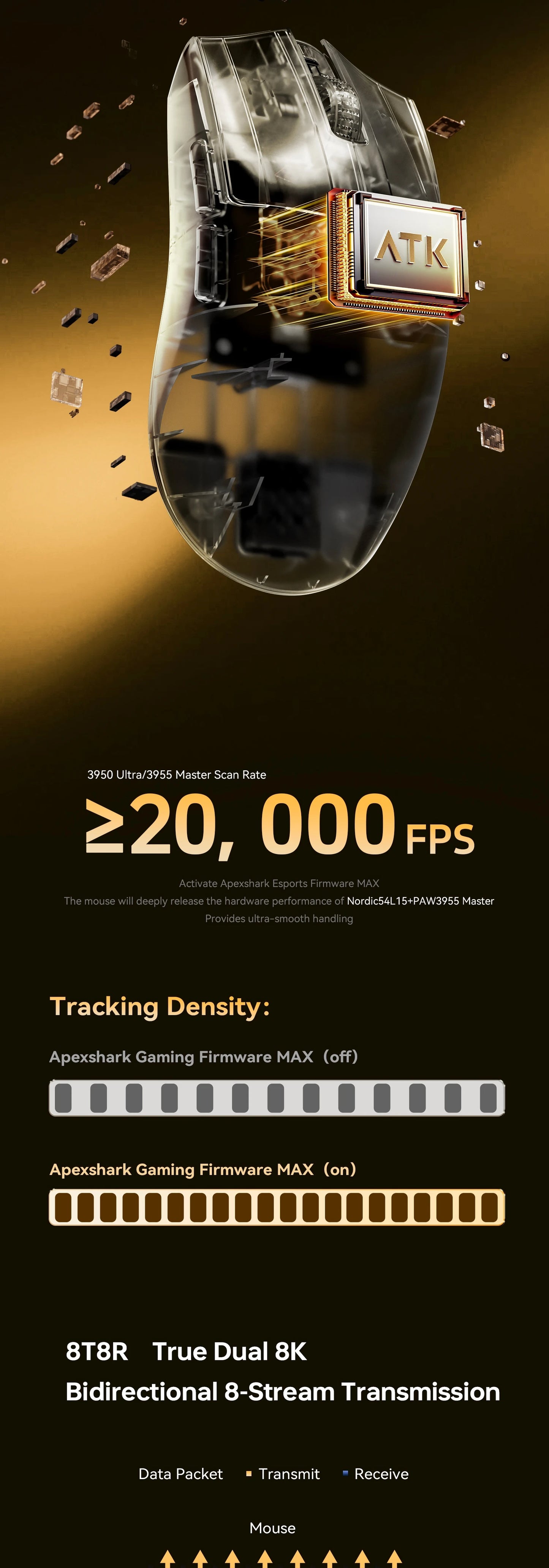 ATK Blazing Sky X1V2/X1 Air+ Wireless Mouse Dual Mode Paw 3950ultra 8k Return Rate Custom Ergonomics E-Sport Gaming Ofiice Mouse