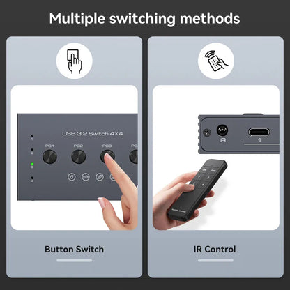 USB 3.2 Switcher KVM Switch Shared Controller Adapter 10Gbps Rate Support Fit Computer Laptop Mouse Keyboard Share 4 USB Ports