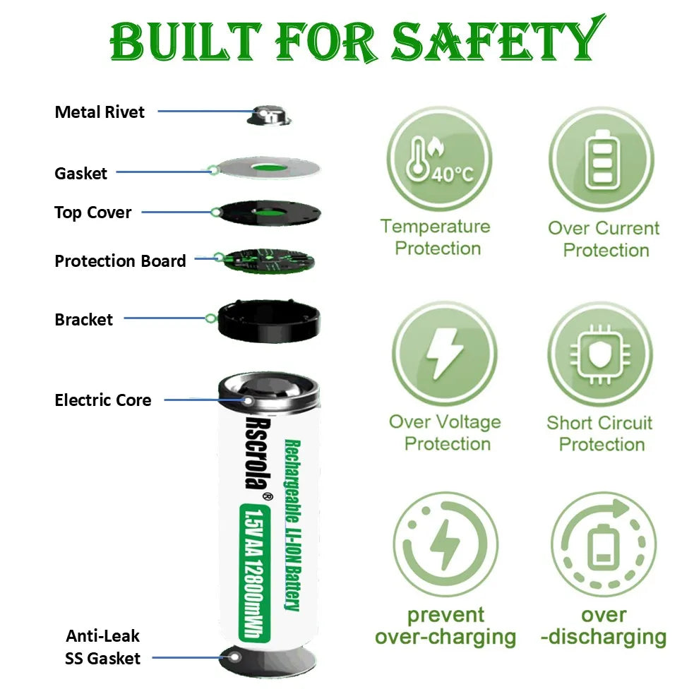 Rechargeable Lithium Battery AA 12800mWh Long-Lasting AA Rechargeable Batteries with Charger for Remote Controller Toys Doorbell