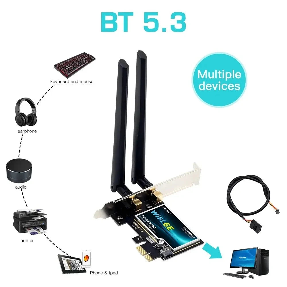 Fenvi AX210 WiFi 6E PCIE Wireless Adapter AXE5400 Tri Band 2.4G/5G/6GHz BT5.3 With PCI X1 3.0 Extension Cable for PC Win 10/11
