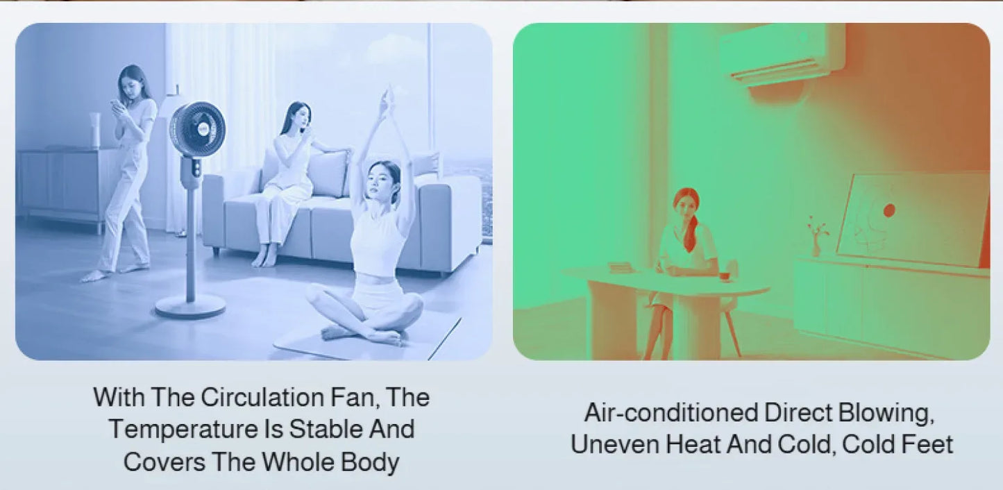 Household Low-Noise Smart Fan Three-Speed Adjustment Floor Fan Air Circulation Fan Floor Fan Silent Low-Noise Smart Fan High
