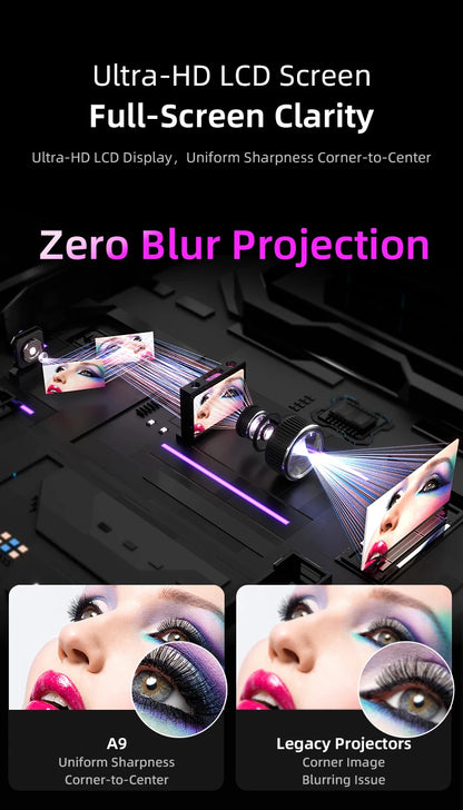 Netflix Certified 4K Smart Projector Native 1080P Dolby Audio WiFi6 Bluetooth Auto Focus Auto Keystone HDR Home Theater HDMI