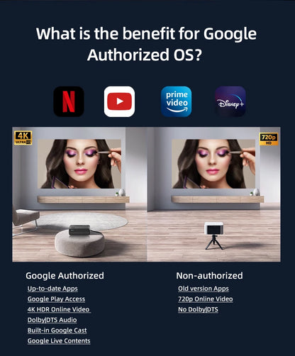 projector Portable 4K UHD HDR10 Home cinema Movie Google TV certified Gaming Outdoor MEMC Dust proof