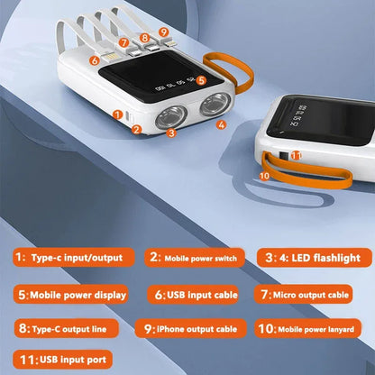 3*18650 Power Bank Fast Charging Powerbank Portable Battery Charger PowerBank For iPhone Xiaomi 4IN1 Mini Battery Storage Boxes