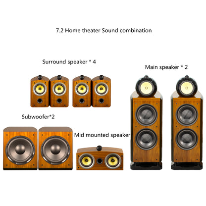 AVplay Double 10 inch HiFi Fever Speaker 7.1/7.2 Home Theater Cinema System With 12 Inch Subwoofer 5.5 inch Around Speaker