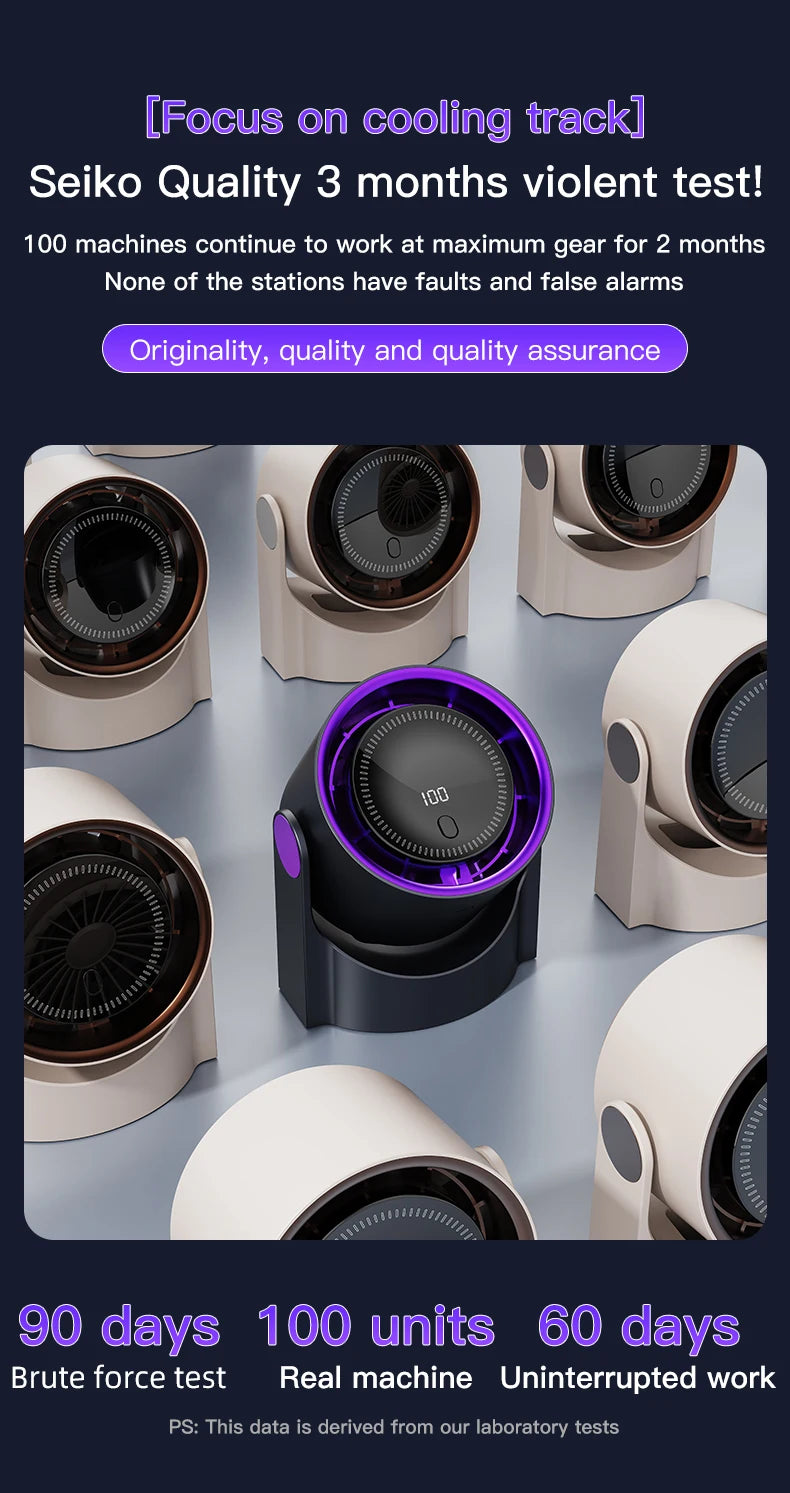 Mini Desktop Circulating Fan 4 Speed Wind Control Electric High-speed Fan USB Rechargeable Mini Circulating Cooling Fan