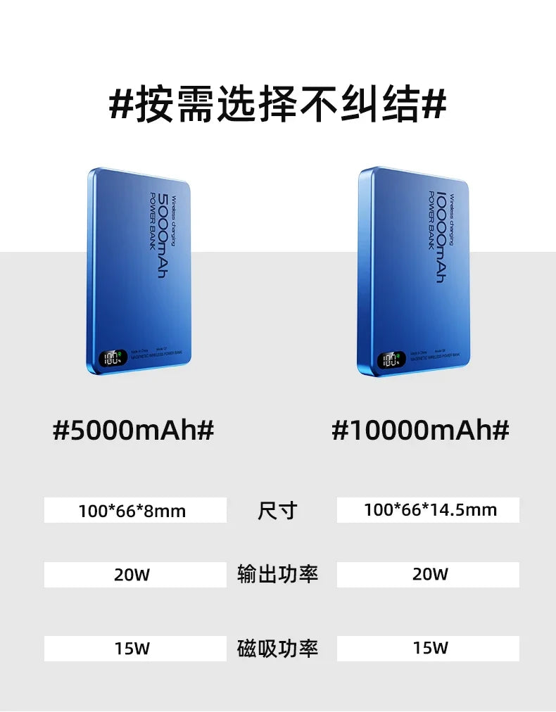 New 10000mAh Ultra-thin Magsafe Power Bank 22.5W Super Fast Charging Portable External Battery for IPhone 16 15 14 13 12 Huawei