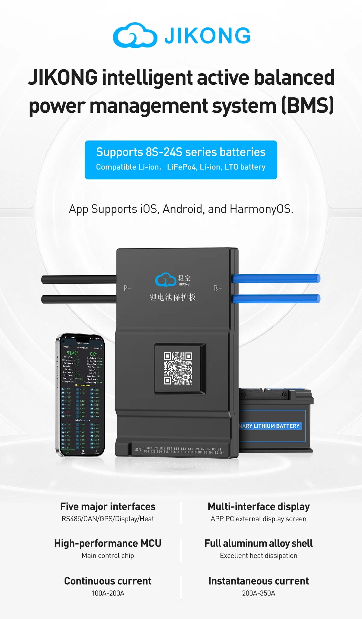 Jikong JK BMS 3s 4s 5s 6s 7s 8s 100A 200A 300A Smart Lifepo4 Li-ion Active Balance Lithium 12V 24v With RS485 CAN Bluetooth Heat