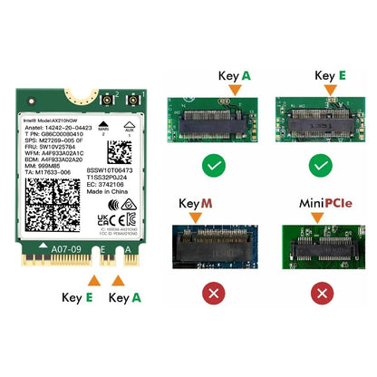 FENVI WiFi 6E Card AX210NGW 5374Mbps 2.4G/5G/6GHz M.2 Wireless Network Card For Bluetooth 5.3 802.11AX For Laptop PC Win 10/11