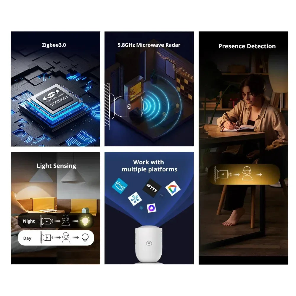 SONOFF SNZB 06P Zigbee Human Presence Sensor SNZB-06P Detector Motion Light Sensing Smart Home Automation Work with Alexa Google