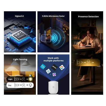 SONOFF SNZB 06P Zigbee Human Presence Sensor SNZB-06P Detector Motion Light Sensing Smart Home Automation Work with Alexa Google