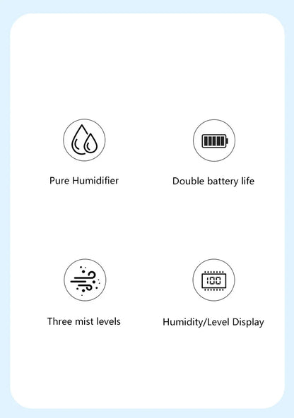 Humidifier USB Double Spray Quiet 2L Large Capacity Humidifier Home Dormitory Office Bedroom Desktop with Night Light