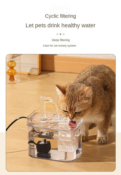 1000ml Automatic Pet Water Fountain Transparent USB Power Cat Water Dispenser for Indoor Dog and Cat Water Feeding Supplies
