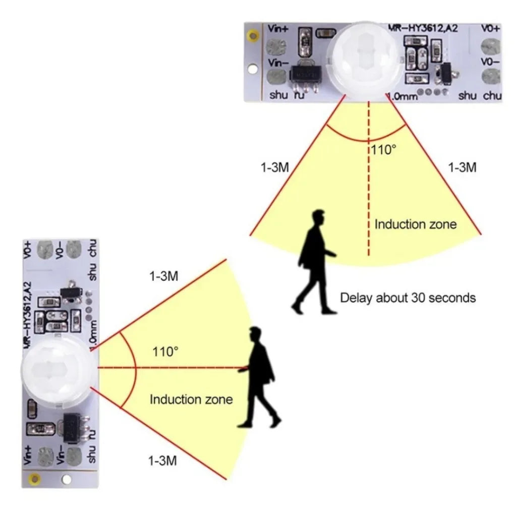 PIR Motion Sensor Switch DC 12V 24V PIR Motion Sensor Movement Detector Activated Timer Automatic Switch ON OFF for LED Strip