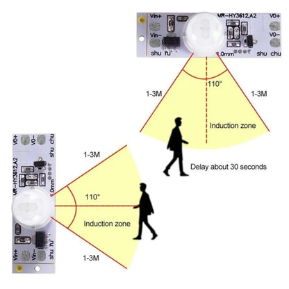 PIR Motion Sensor Switch DC 12V 24V PIR Motion Sensor Movement Detector Activated Timer Automatic Switch ON OFF for LED Strip