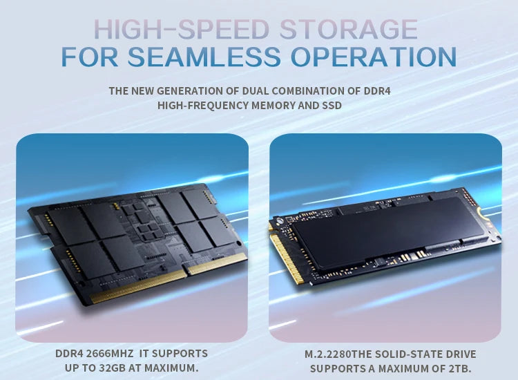 SOYO M4 PLUS2 Mini PC Intel Alder Lake N150 Windows 11 Pro Mini PC 16GB DDR4  512GB PCIe M.2 SSD WiFi 5 BT4.2 Desktop Computer