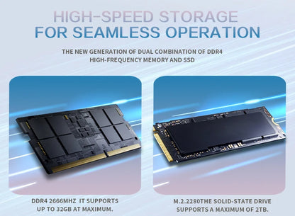 SOYO M4 PLUS2 Mini PC Intel Alder Lake N150 Windows 11 Pro Mini PC 16GB DDR4  512GB PCIe M.2 SSD WiFi 5 BT4.2 Desktop Computer