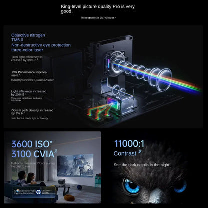 JMGO Projector N5 Pro DLP Optical Zoom Three-Color Laser Home 4K Ultra-HD Connectable Mobile Phone Screen Mirroring Android