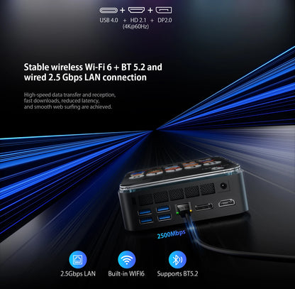 Chatreey AN3P Mini PC R7 H 255 Gaming Desktop Computer with WiFi 6/Bluetooth 5.2/HDMI/DP