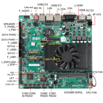 XCY Fanless Industrial Mini PC Intel Core I5-3317U 4x COM DB9 8x USB Support Windows XP/7/8/10 Linux
