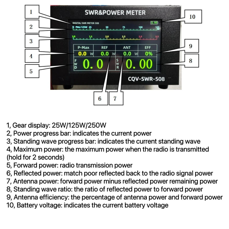 Wishcolor CQV-SWR-508 200W 1.8-54MHz Digital SWR & Power Meter 4.3-inch IPS Color Screen Standing Wave Meter for Ham Radio