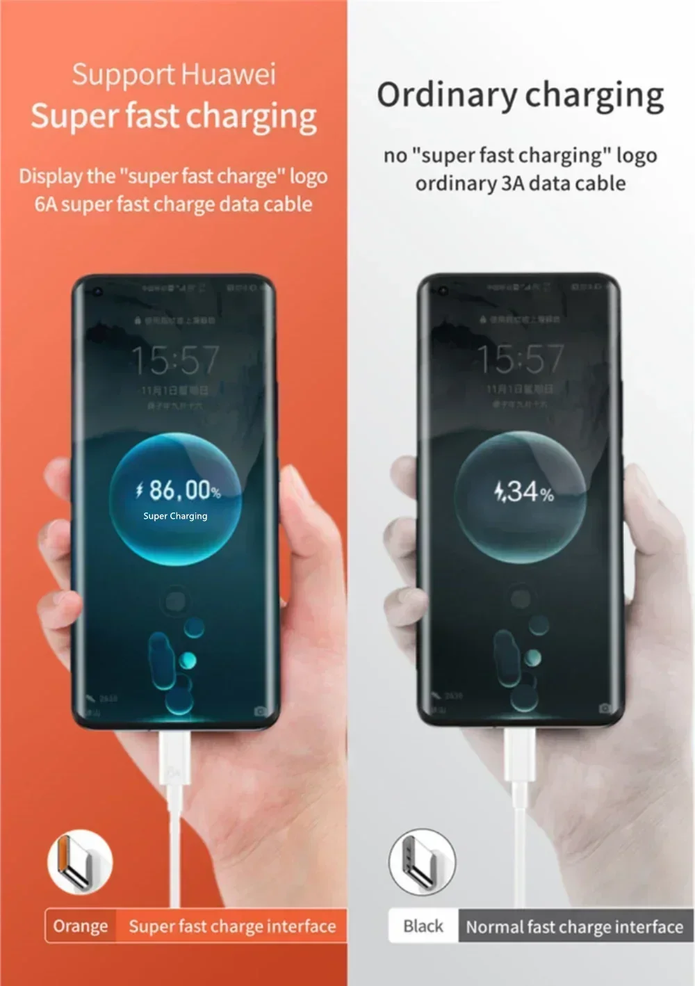 6A 66W Super Fast EU US Wall Charger Adapter 6A Type-C Cable For Huawei Mate 40 50 60 P50 Nova8 9 10 Honor 90 100 X7 X8 X9 Magic