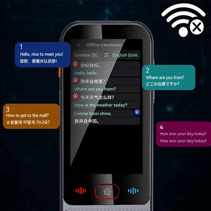 2026 New M30 Smart Voice Translator 139 Online Languages 14 Offline WIFI Photo Recording Dictionary Translation Business Travel