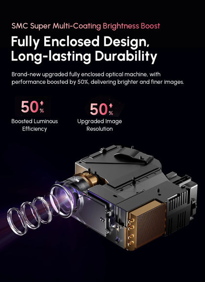 Netflix Certified 4K Smart Projector Native 1080P Dolby Audio WiFi6 Bluetooth Auto Focus Auto Keystone HDR Home Theater HDMI